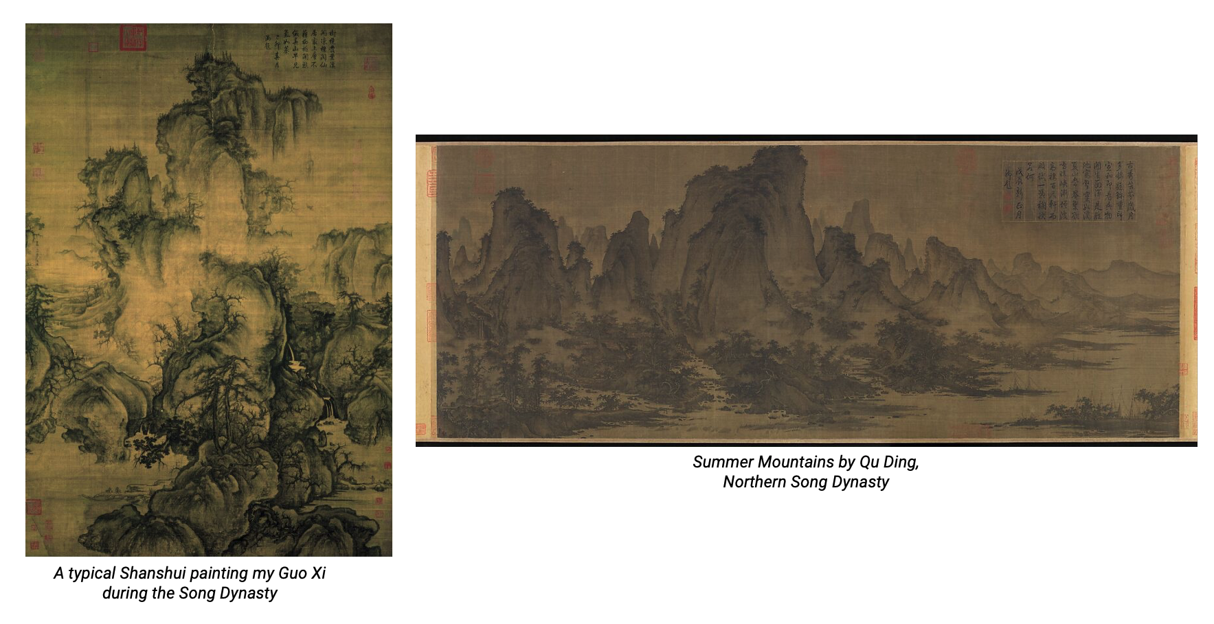 The Chinese art market: landscape painting examples
