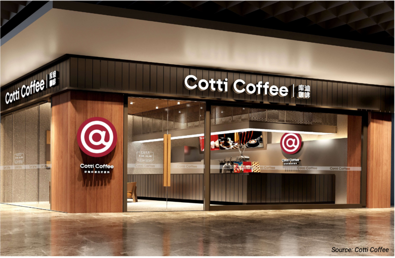 Cotti Coffee