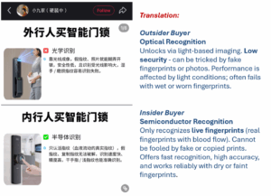 Chinese consumers
