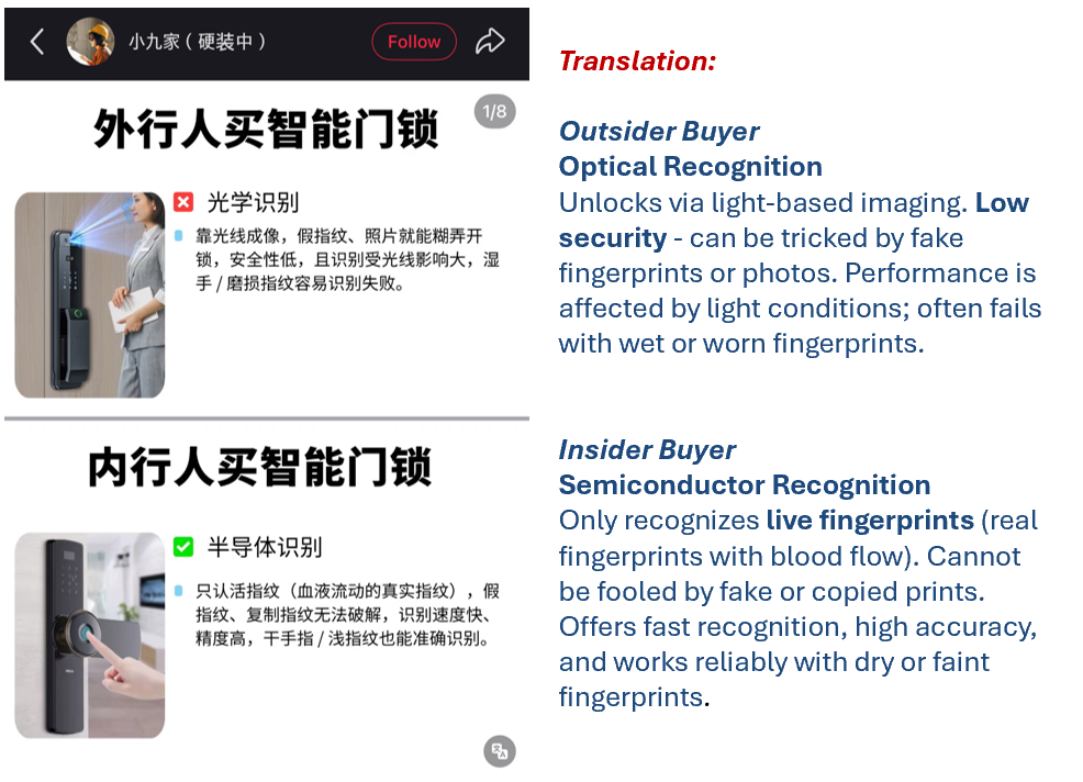 Chinese consumers