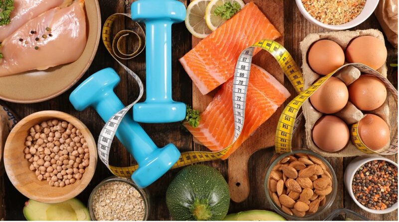 protein market in China