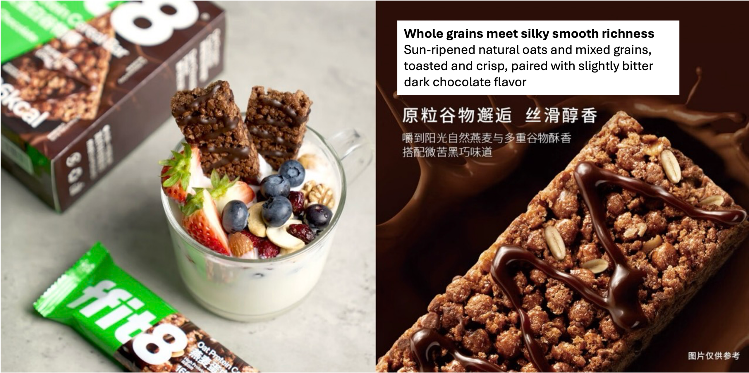 protein market in China