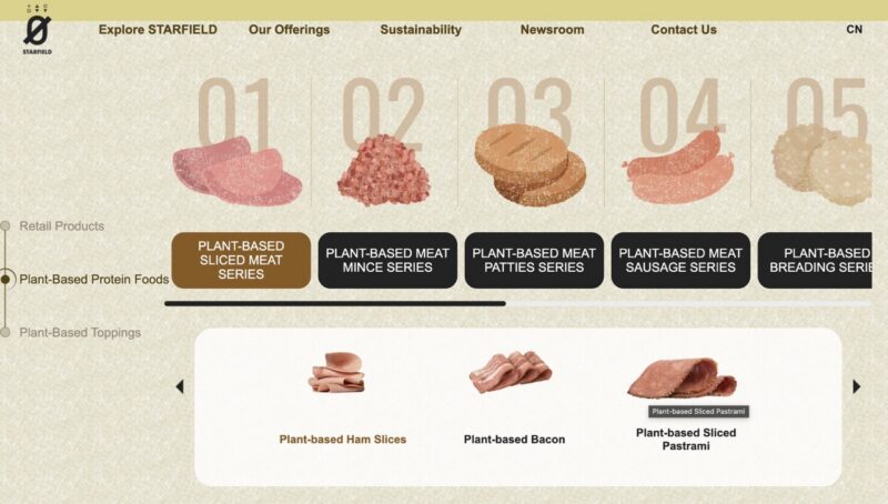 protein market in China