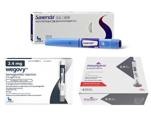 Weight loss market in South Korea